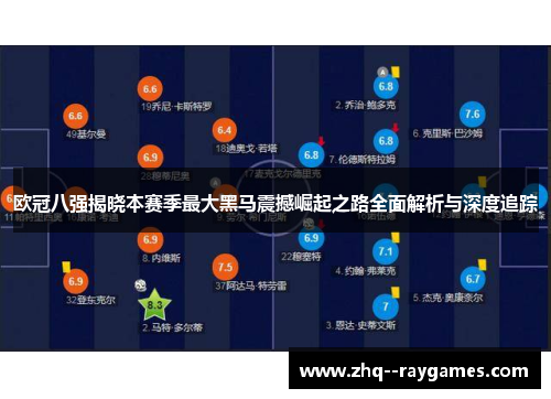 欧冠八强揭晓本赛季最大黑马震撼崛起之路全面解析与深度追踪